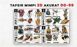 Buku Mimpi 99